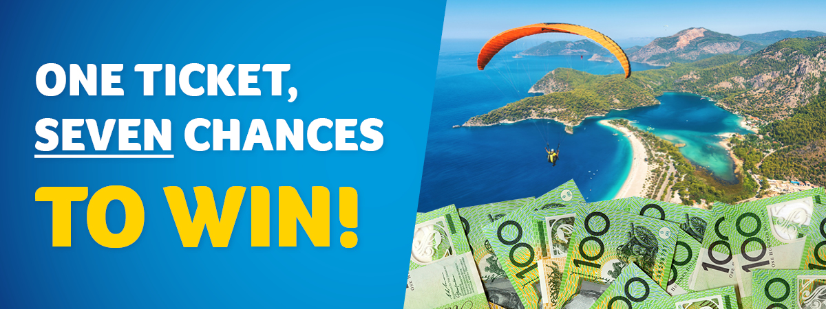 Wa Car Raffles Cancer Council WA Raffle